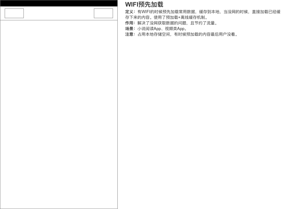 2种模式6种方法解析页面加载逻辑 - 图10