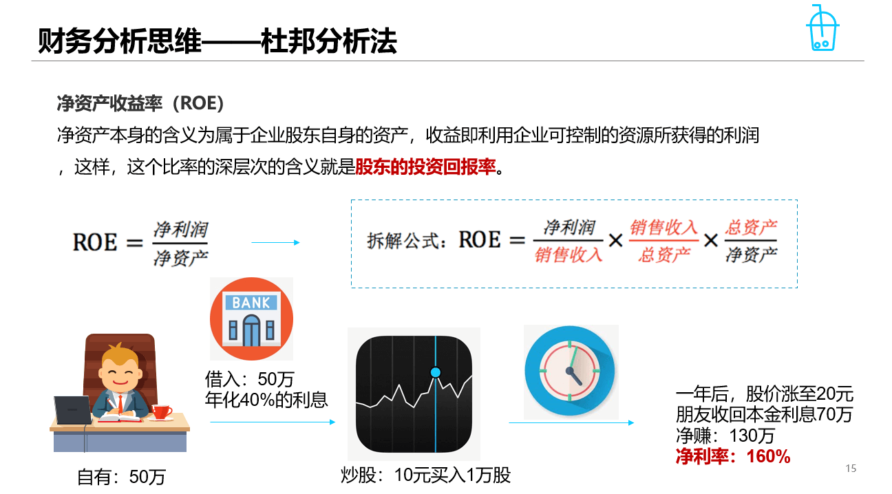 数据分析的结果该如何落地？ - 图2