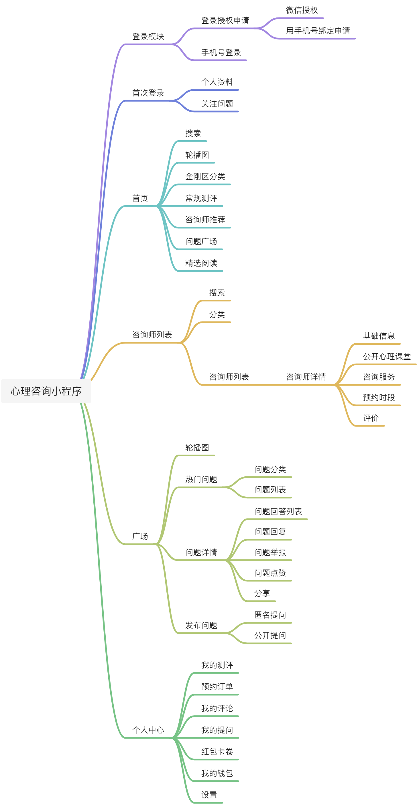 yuque_diagram.jpg