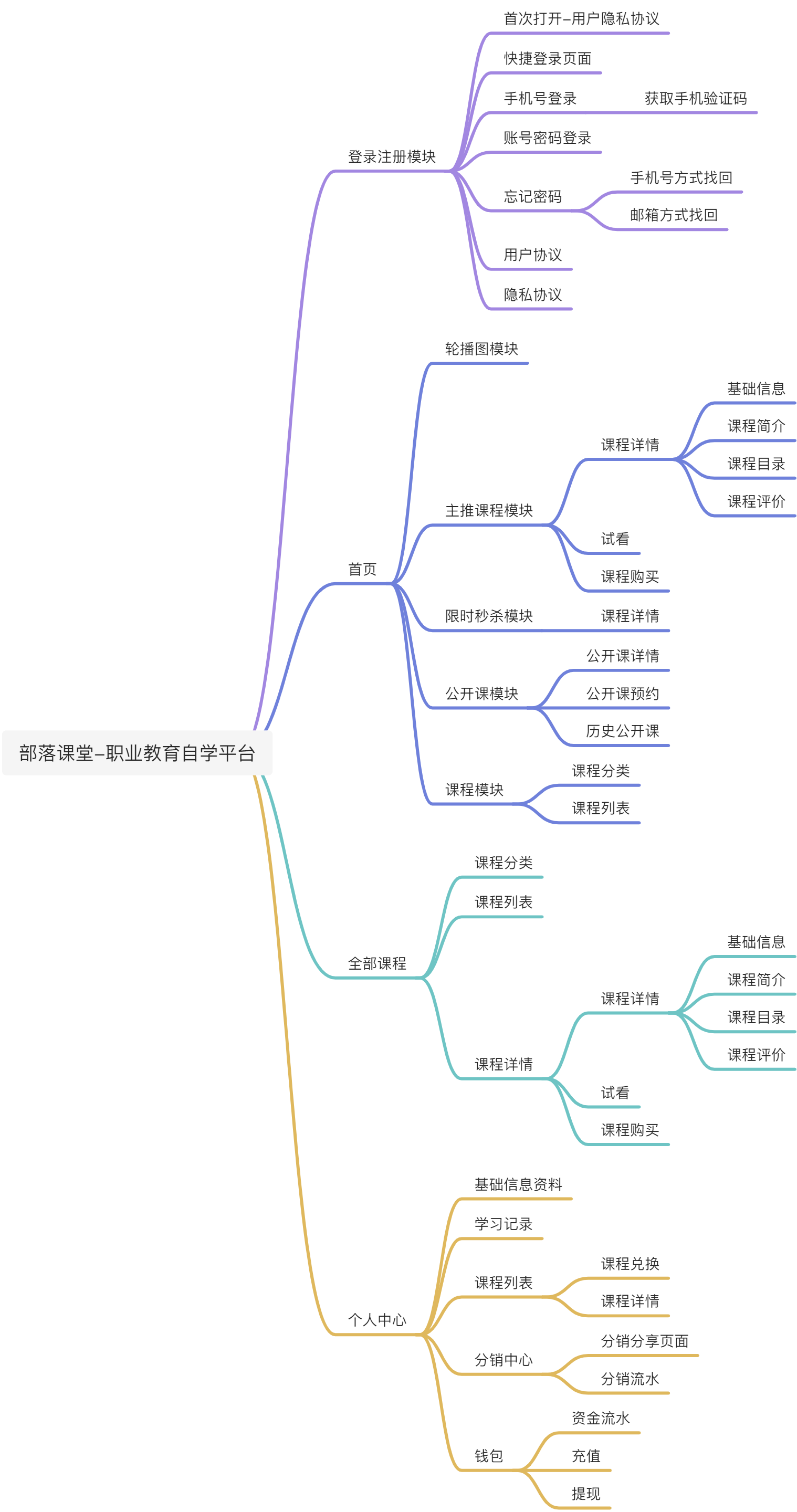 yuque_diagram (1).jpg