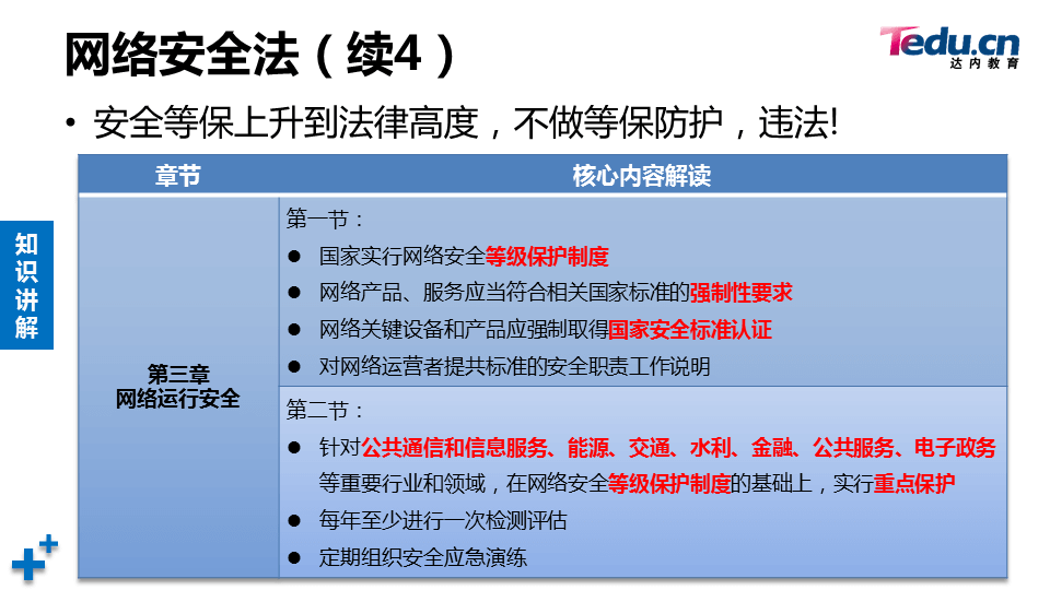 WEBSEC DAY07 - 图41