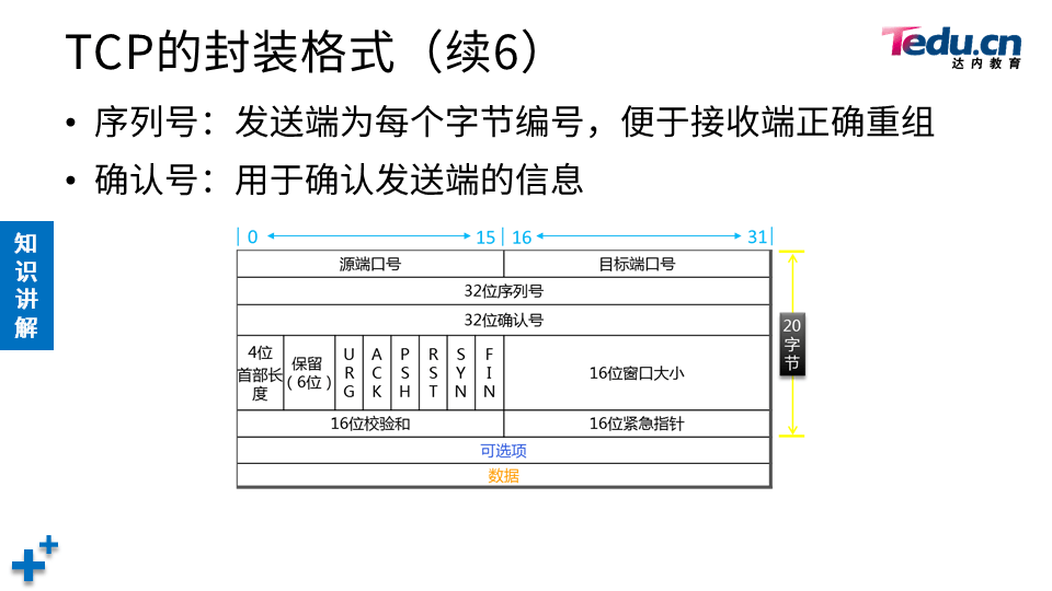 NETEXP DAY04 - 图19