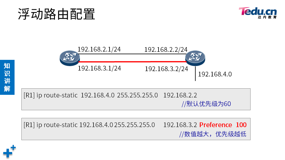 TCNE DAY01 - 图41