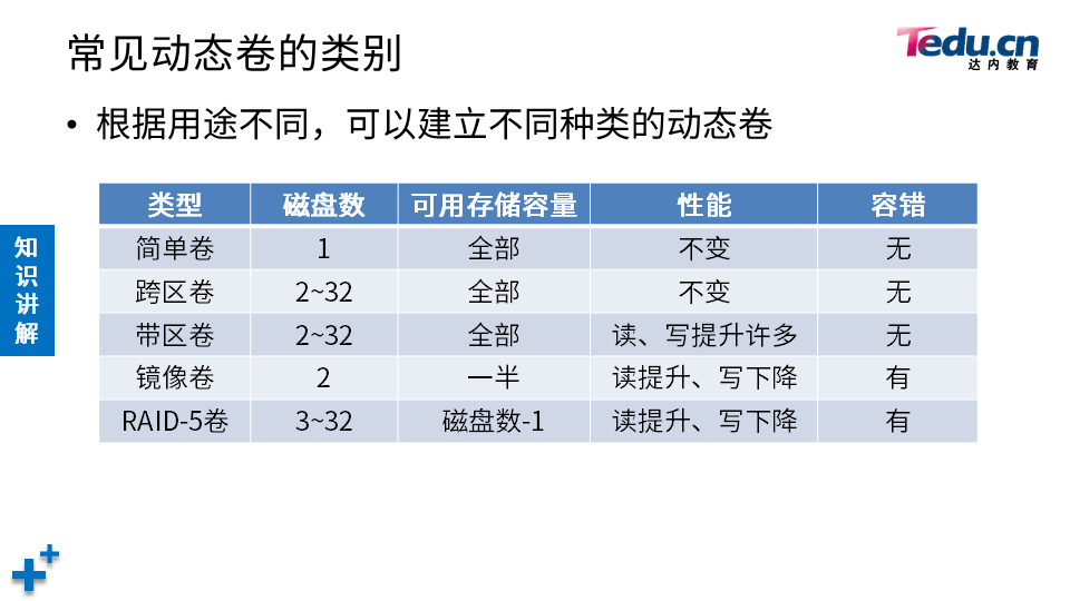 WINSYS DAY03 - 图12