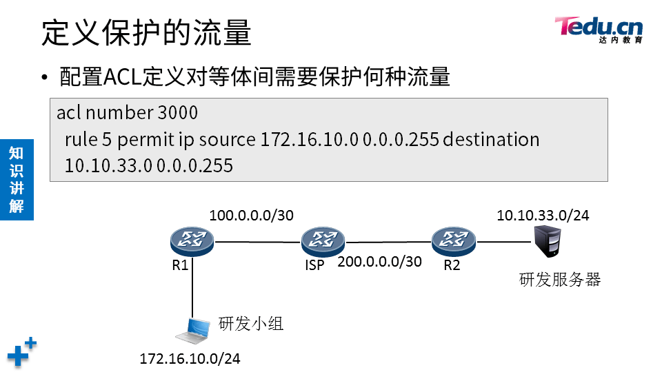 NETSEC DAY06 - 图35