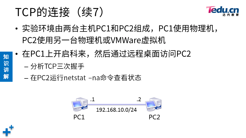 NETEXP DAY04 - 图30