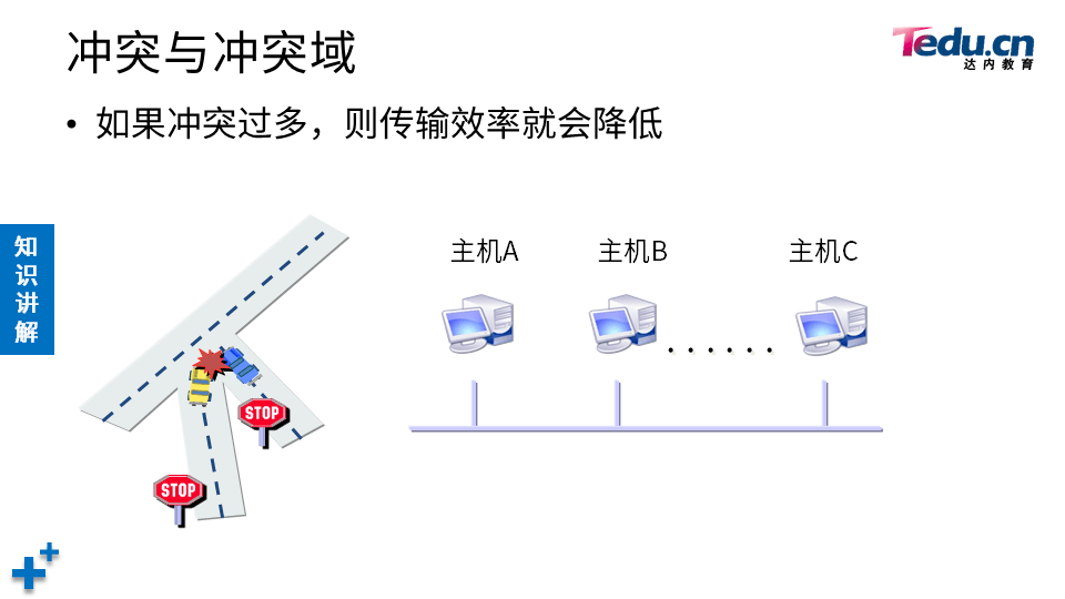 NETEXP DAY02 - 图54