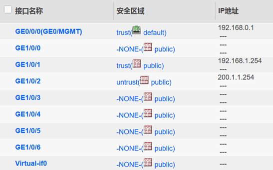 NETSEC DAY04 - 图19