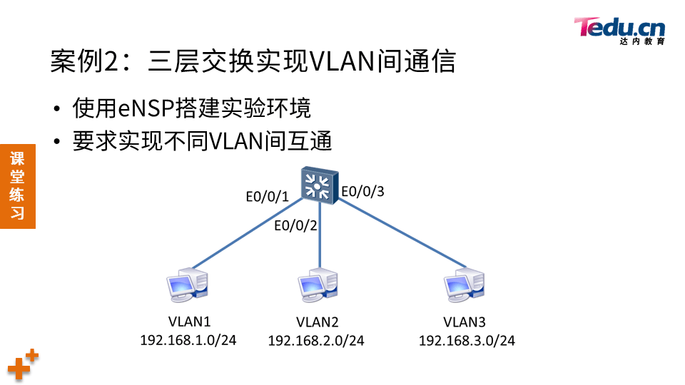 TCNA DAY03 - 图27