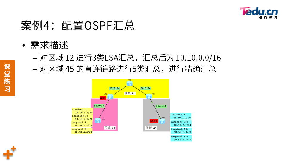 TCNE DAY04 - 图29