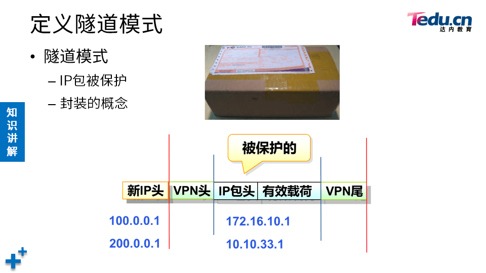 NETSEC DAY06 - 图41