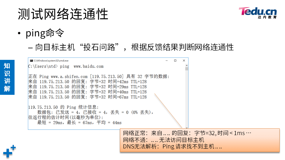 NETBASE DAY05 - 图43