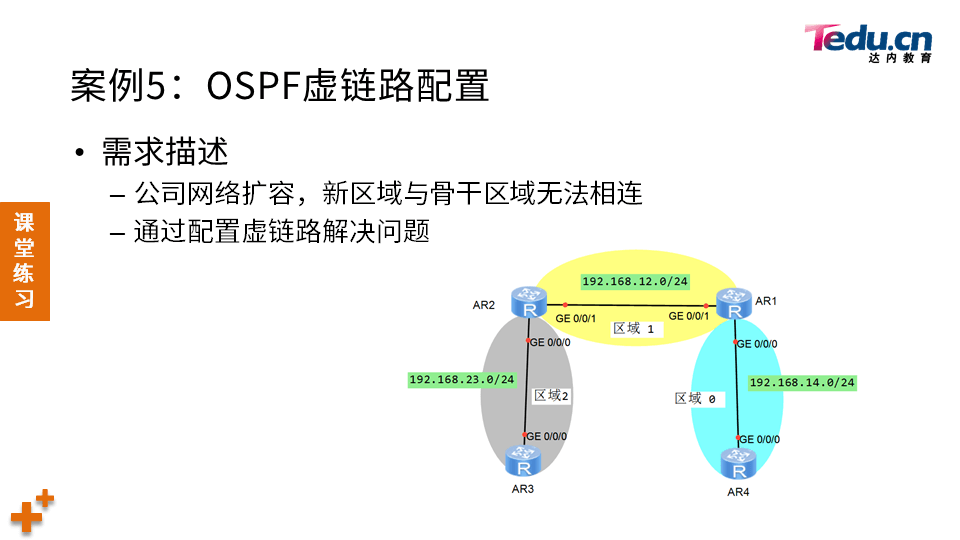 TCNE DAY04 - 图34