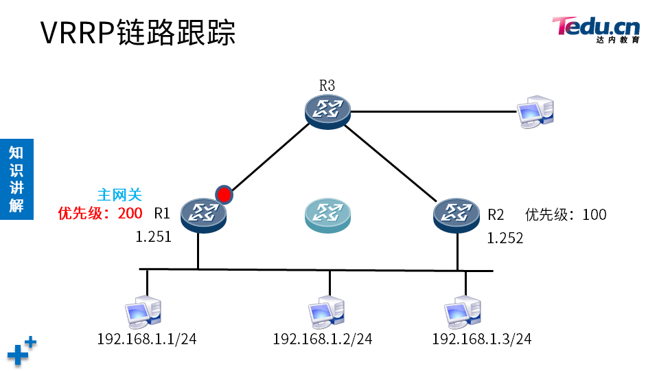 TCNE DAY01 - 图23