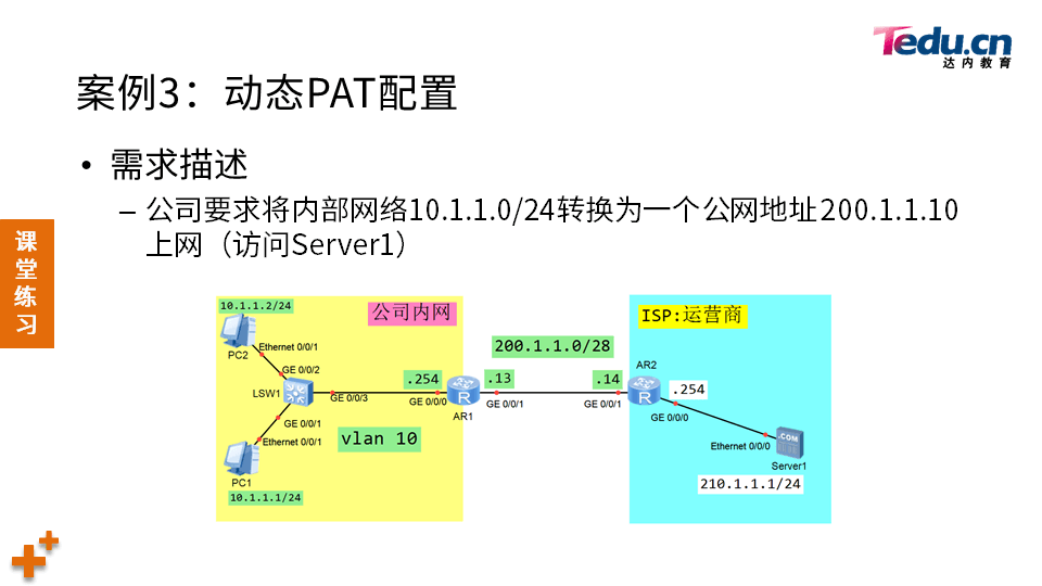 TCNE DAY02 - 图36