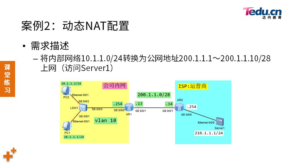 TCNE DAY02 - 图23