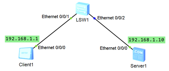 NETEXP DAY04 - 图13