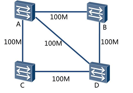 TCNA DAY04 - 图3