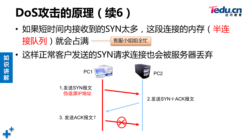 WEBSEC DAY03 - 图13