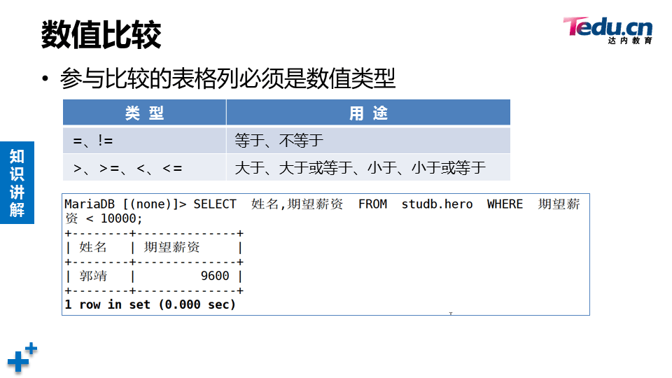 WEBSEC DAY02 - 图20