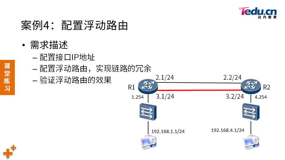 TCNE DAY01 - 图42