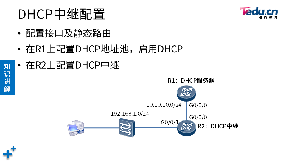 TCNA DAY05 - 图33