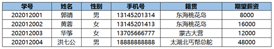 WEBSEC DAY01 - 图2