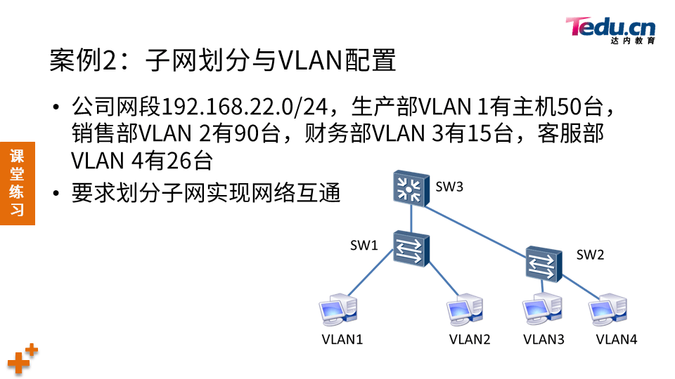 TCNA DAY06 - 图27