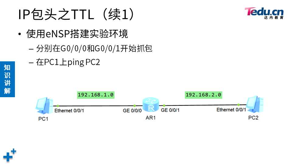 NETEXP DAY03 - 图14