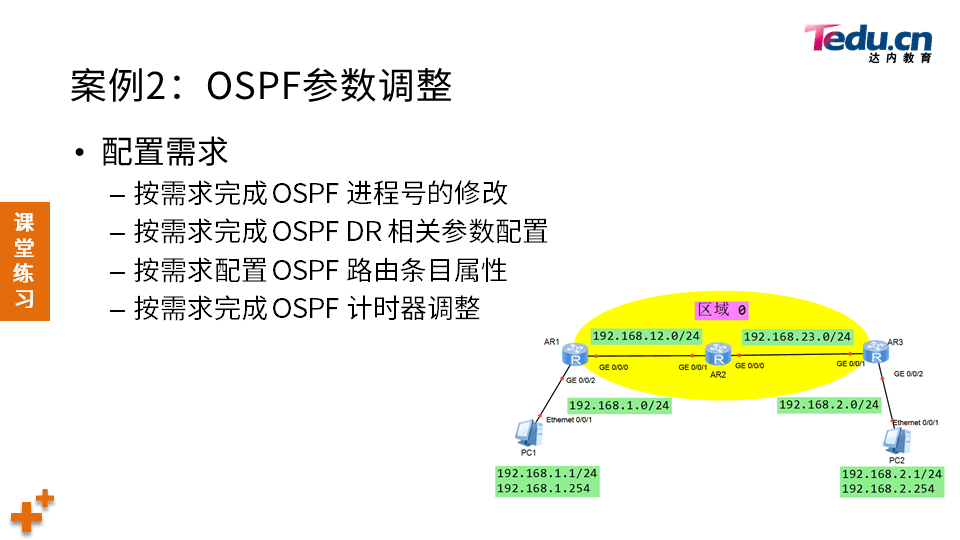 TCNE DAY03 - 图46