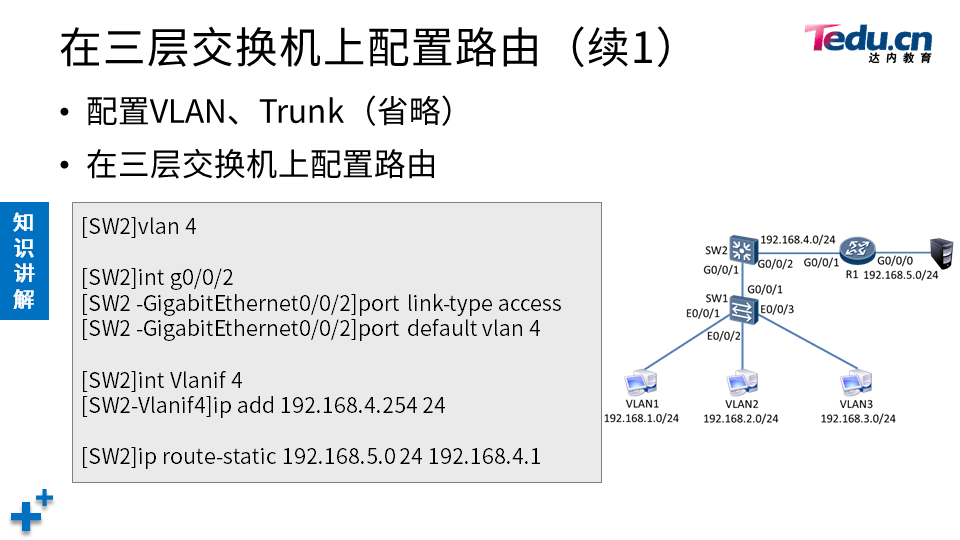 TCNA DAY03 - 图31