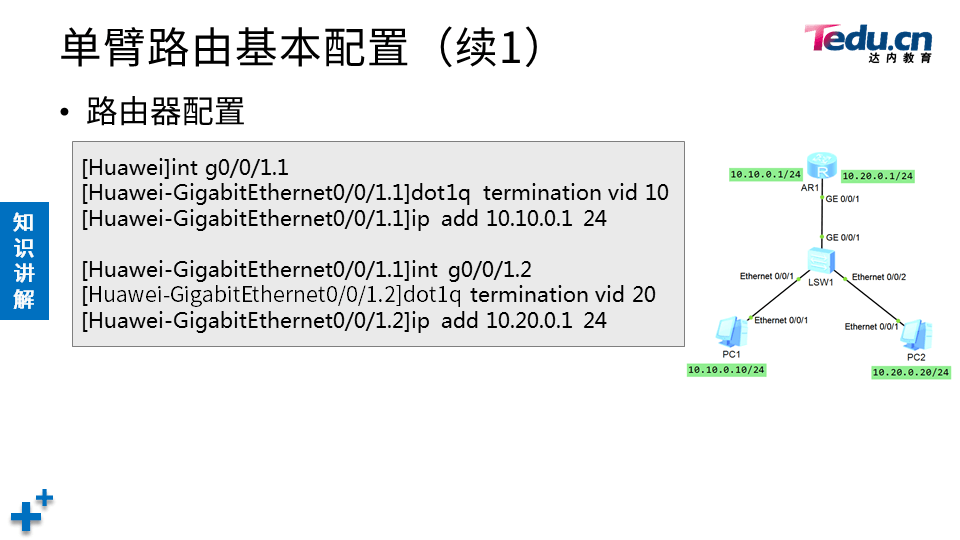 TCNA DAY03 - 图11