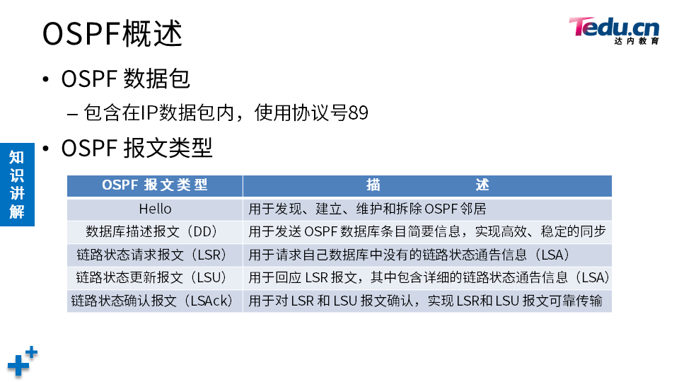 TCNE DAY03 - 图8