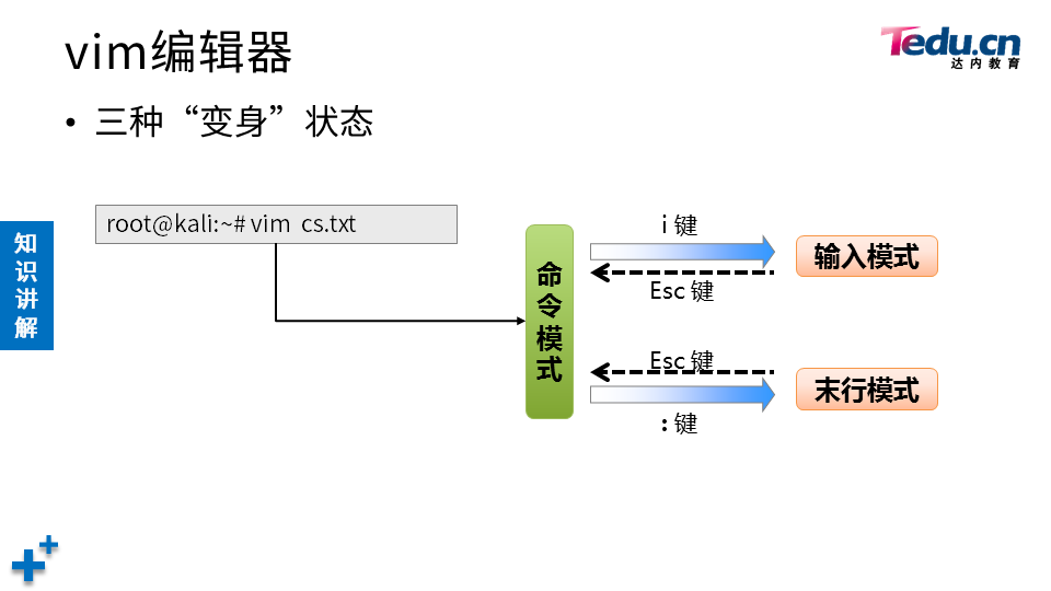 NETSEC DAY01 - 图35