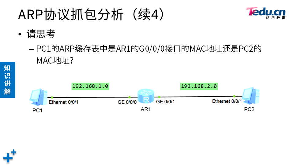 NETEXP DAY03 - 图50