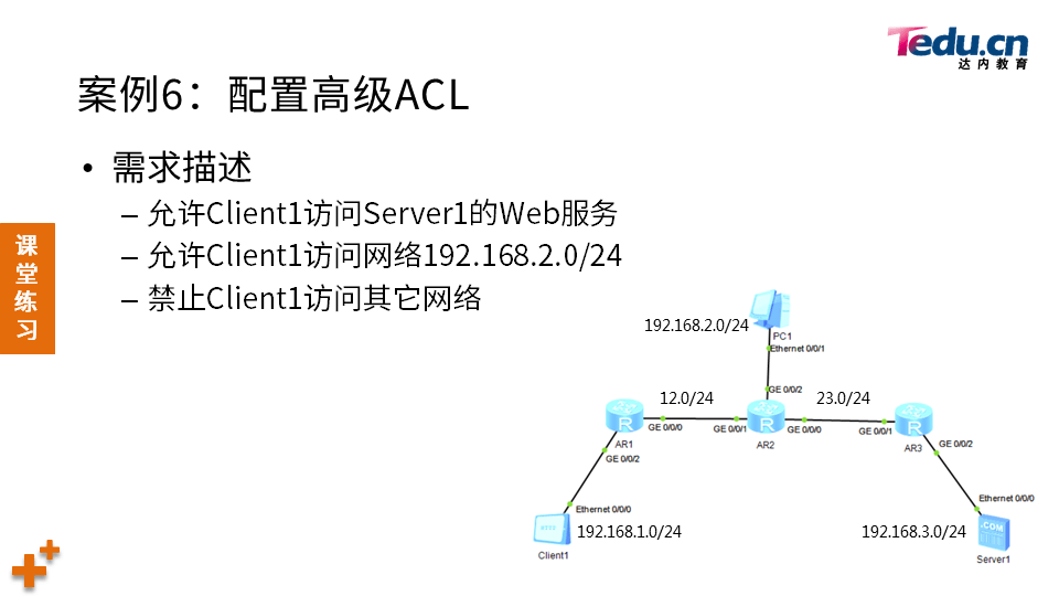 TCNE DAY01 - 图66