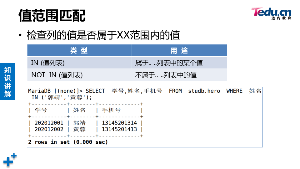 WEBSEC DAY02 - 图24