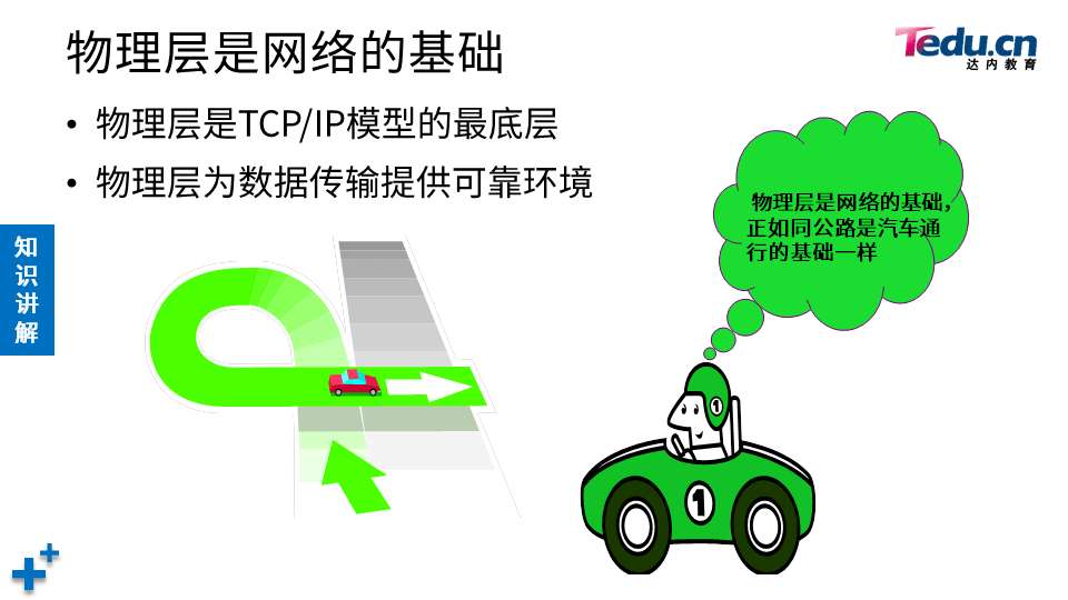 NETEXP DAY02 - 图6