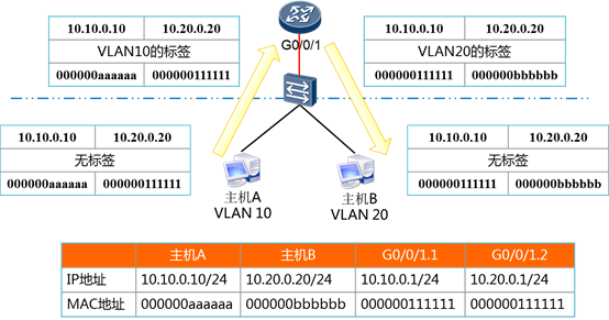 EXERCISE3 - 图1