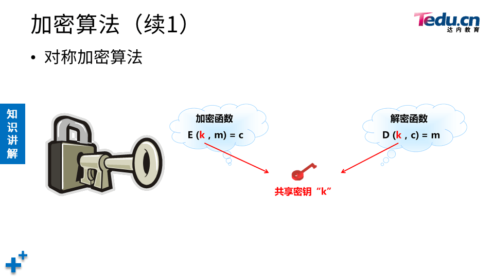 NETSEC DAY06 - 图21