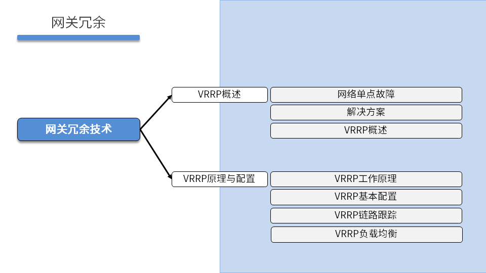 TCNE DAY01 - 图6