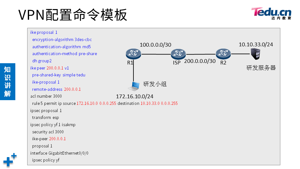 NETSEC DAY06 - 图38