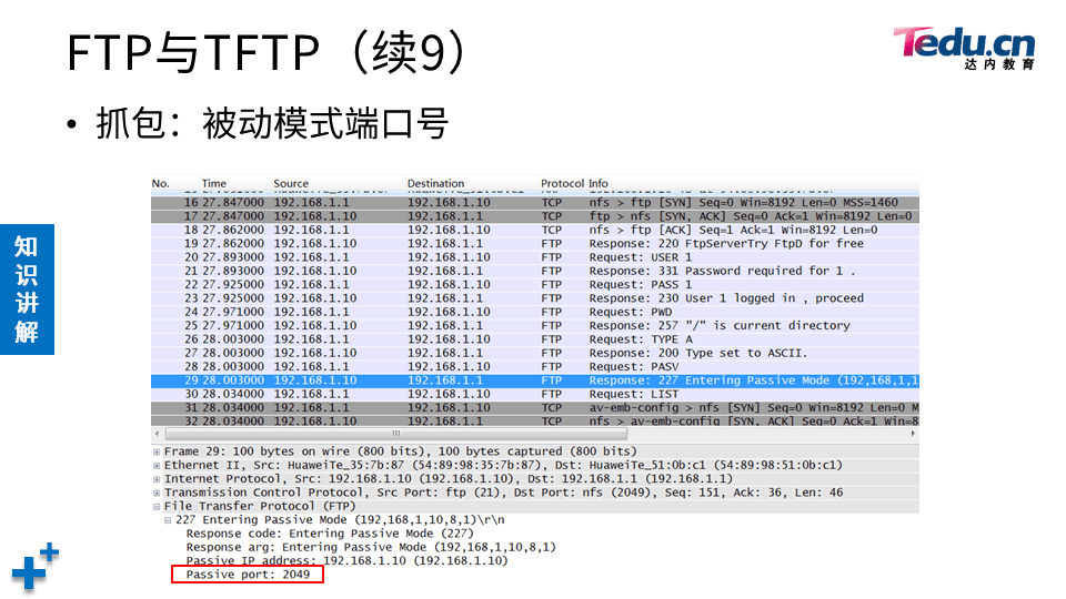 NETEXP DAY04 - 图79