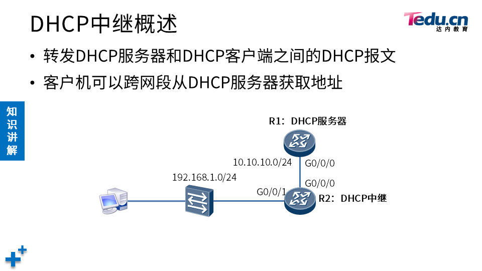 TCNA DAY05 - 图32