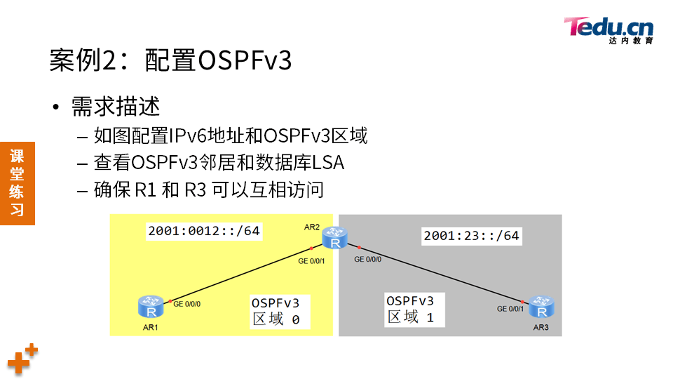 TCNE DAY05 - 图15