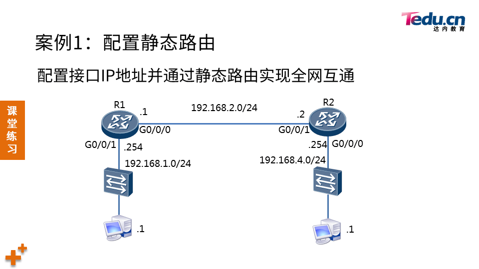 TCNA DAY02 - 图20