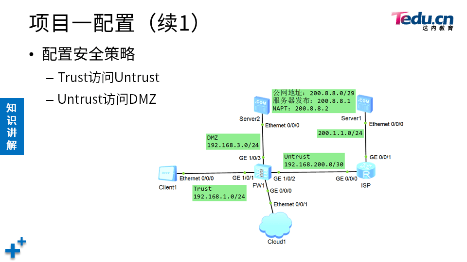 NETSEC DAY05 - 图10