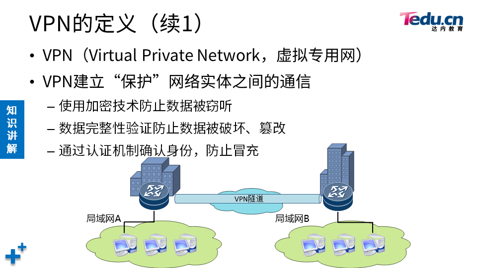 NETSEC DAY06 - 图7