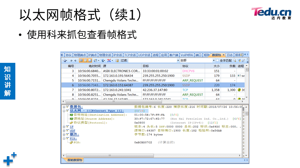 NETEXP DAY02 - 图25