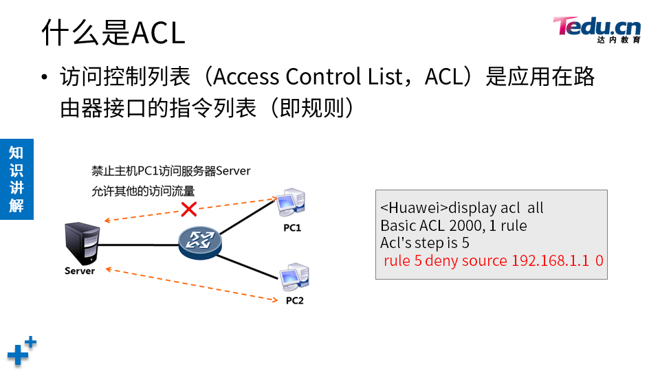 TCNE DAY01 - 图45